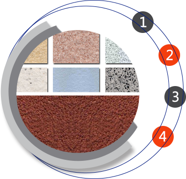 彩邦建筑材料，天然真石漆，質(zhì)感涂料